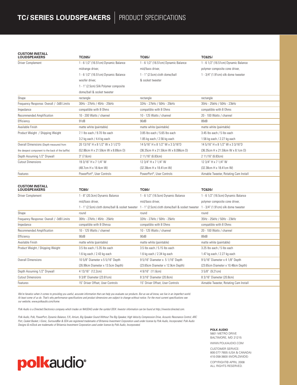 Tc i series loudspeakers product specifications | Polk Audio TC265I User Manual | Page 4 / 4