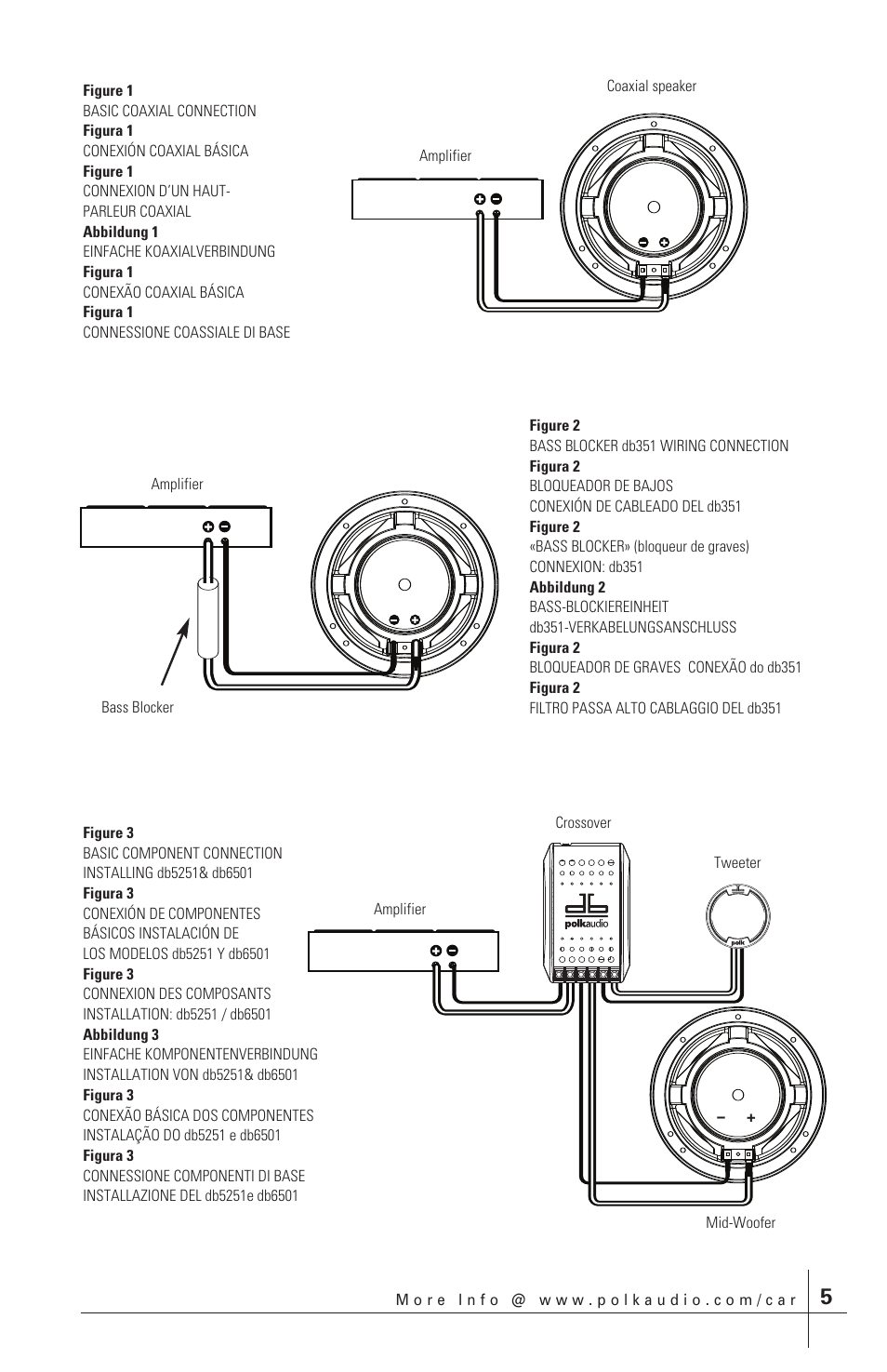 Polk Audio db651 User Manual | Page 5 / 28