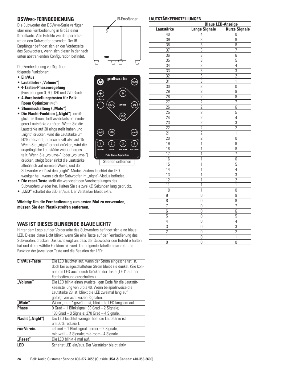 Polk Audio DSW PRO 400 User Manual | Page 26 / 52