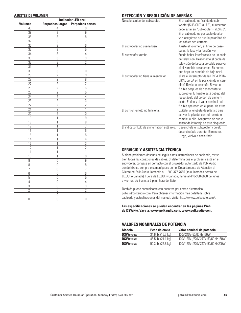 Polk Audio DSW PRO 400 User Manual | Page 43 / 52