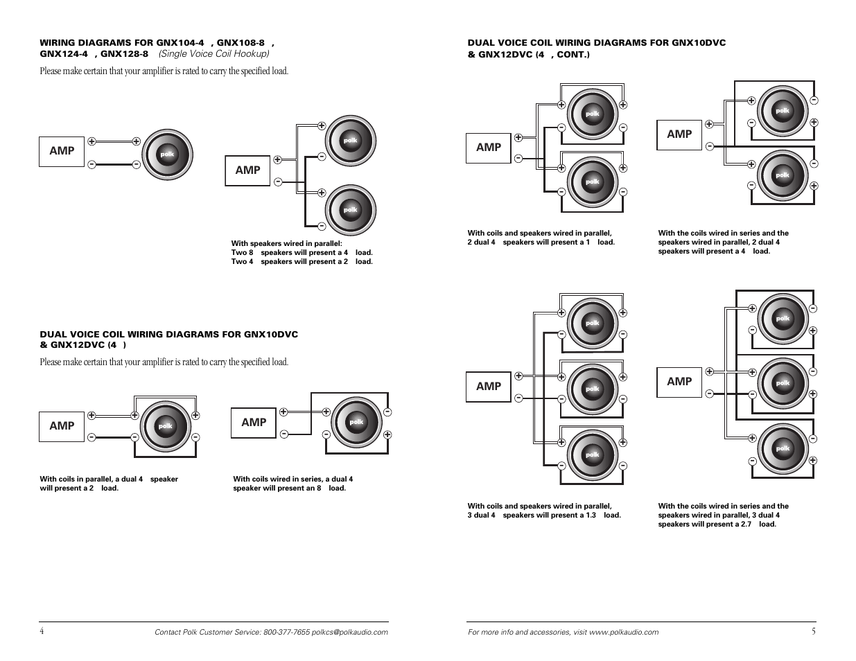 Polk Audio GNX104-4 User Manual | Page 5 / 15