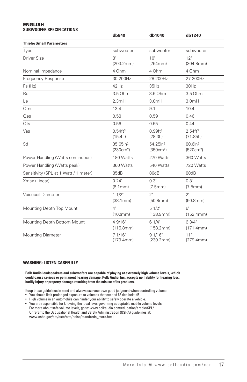 Polk Audio DB1040 User Manual | Page 16 / 29