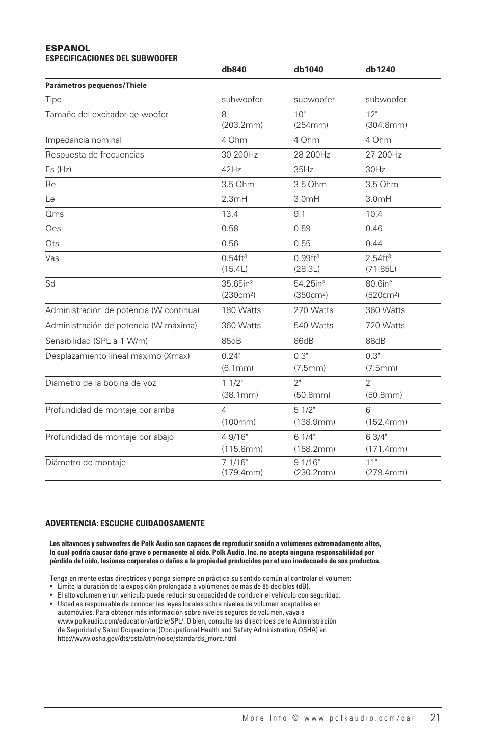 Polk Audio DB1040 User Manual | Page 20 / 29