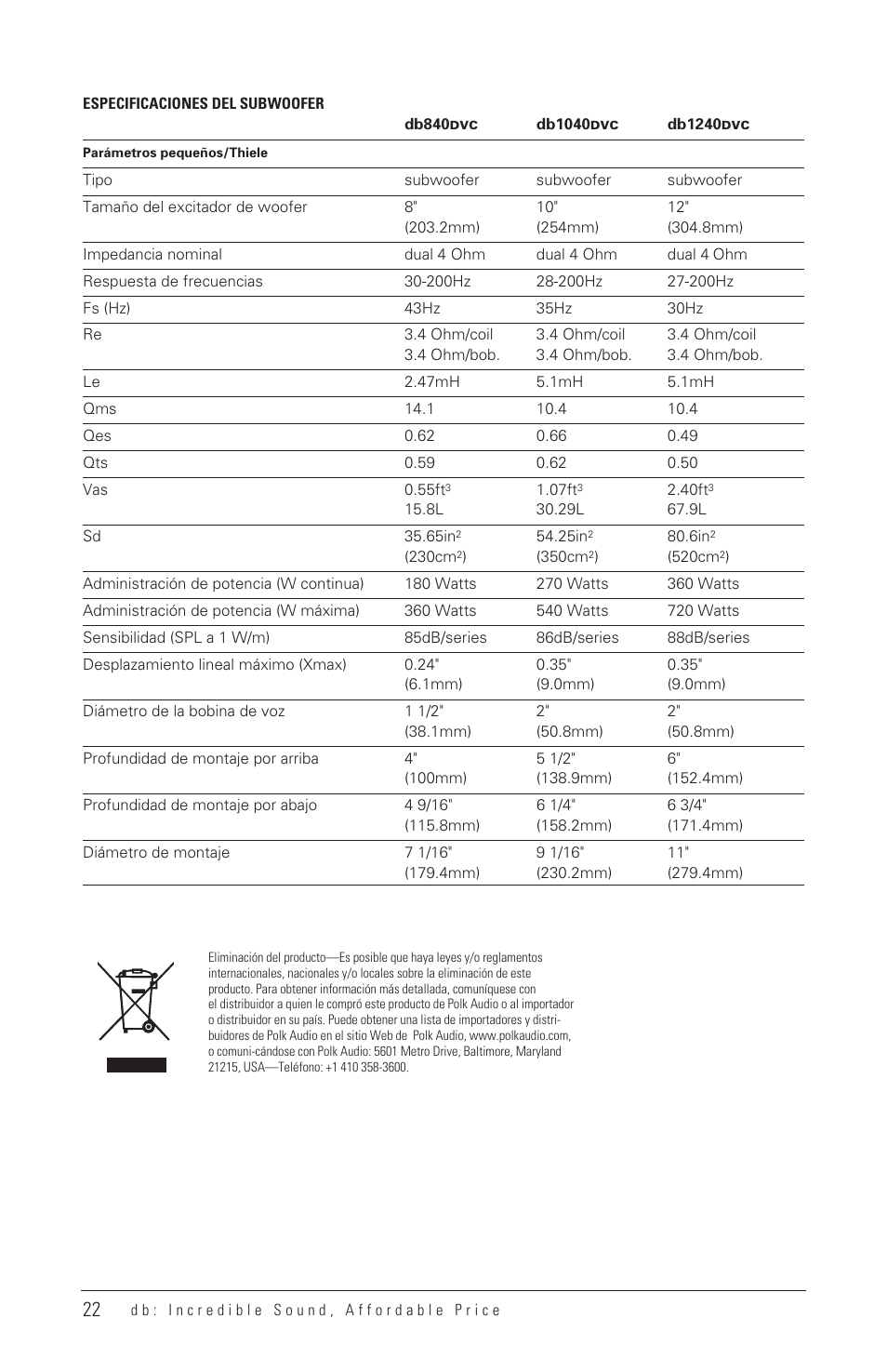 Polk Audio DB1040 User Manual | Page 21 / 29