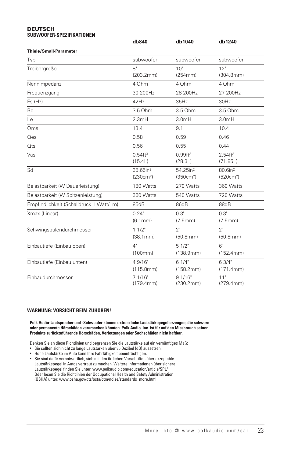 Polk Audio DB1040 User Manual | Page 22 / 29
