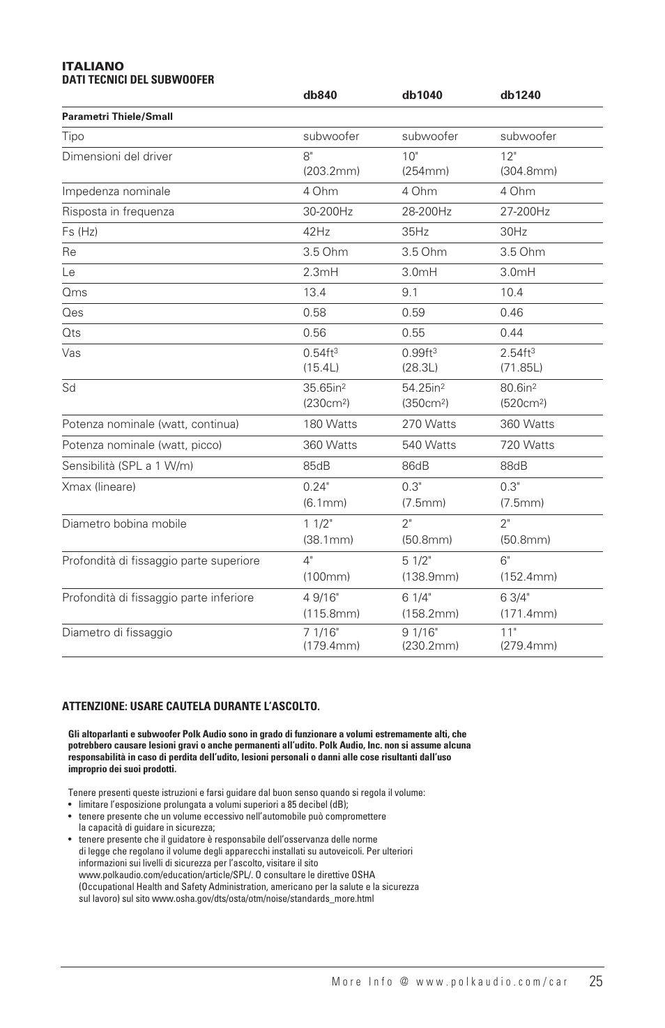 Polk Audio DB1040 User Manual | Page 24 / 29