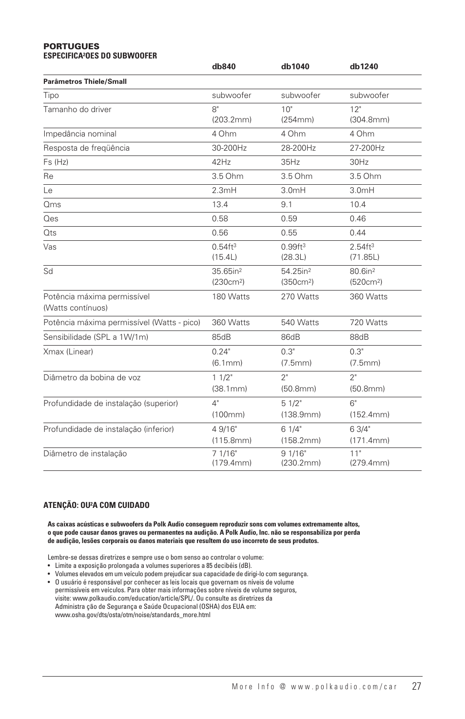 Polk Audio DB1040 User Manual | Page 26 / 29