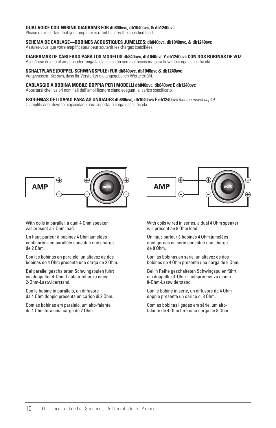 Polk Audio DB1040 User Manual | Page 9 / 29
