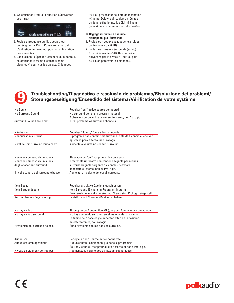 Polk Audio 50 User Manual | Page 12 / 12