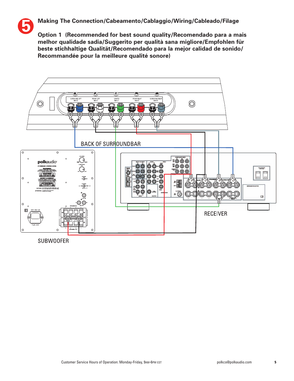 Polk Audio 50 User Manual | Page 5 / 12