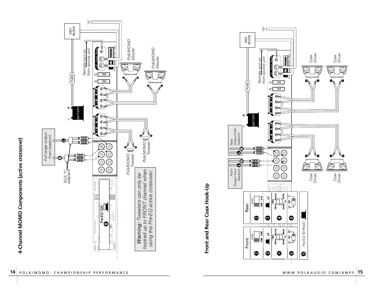 Fr ont and rear coax hook-up, Channel momo components (active cr ossover) | Polk Audio C400.4 User Manual | Page 8 / 13