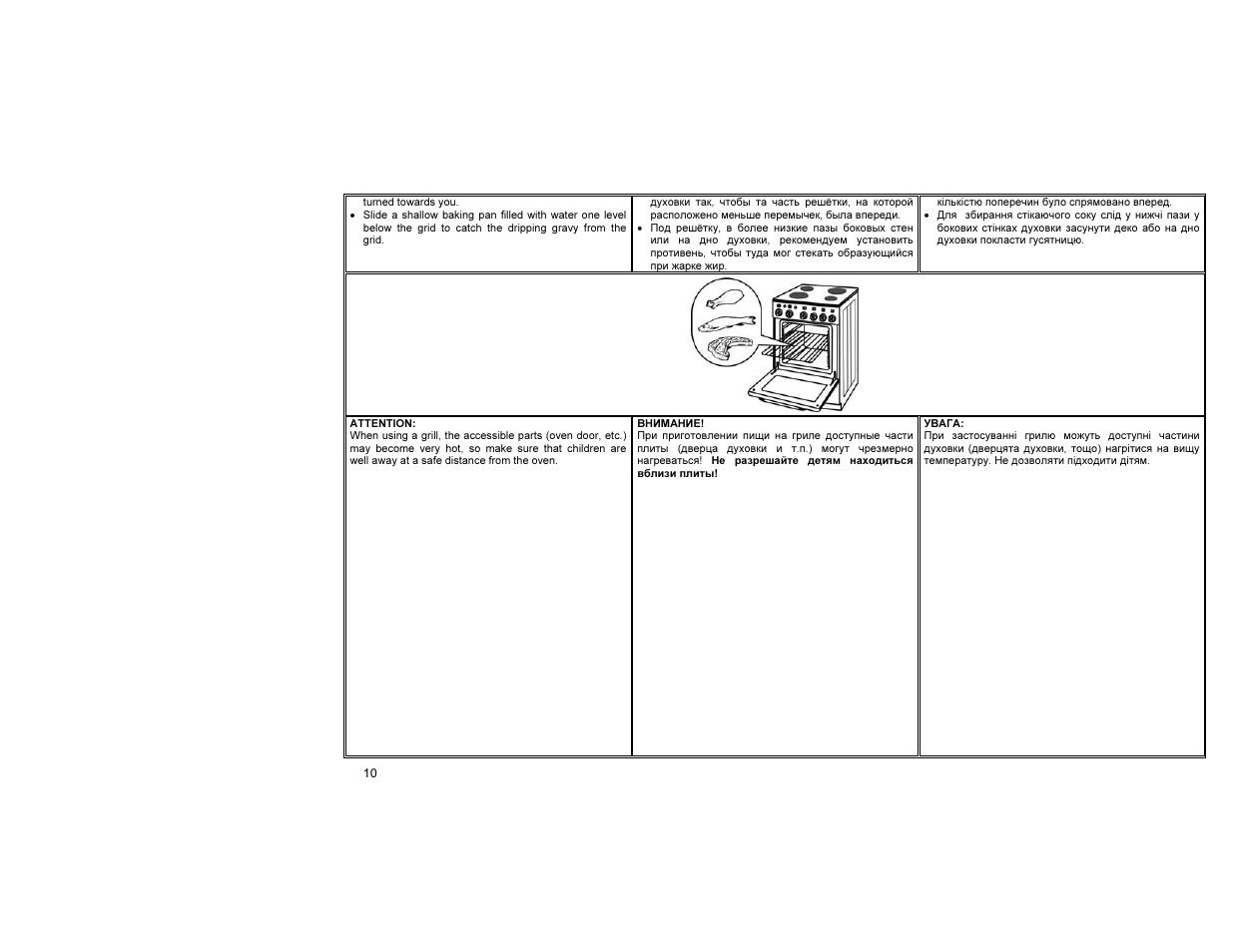 Gorenje E55203AW User Manual | Page 11 / 30