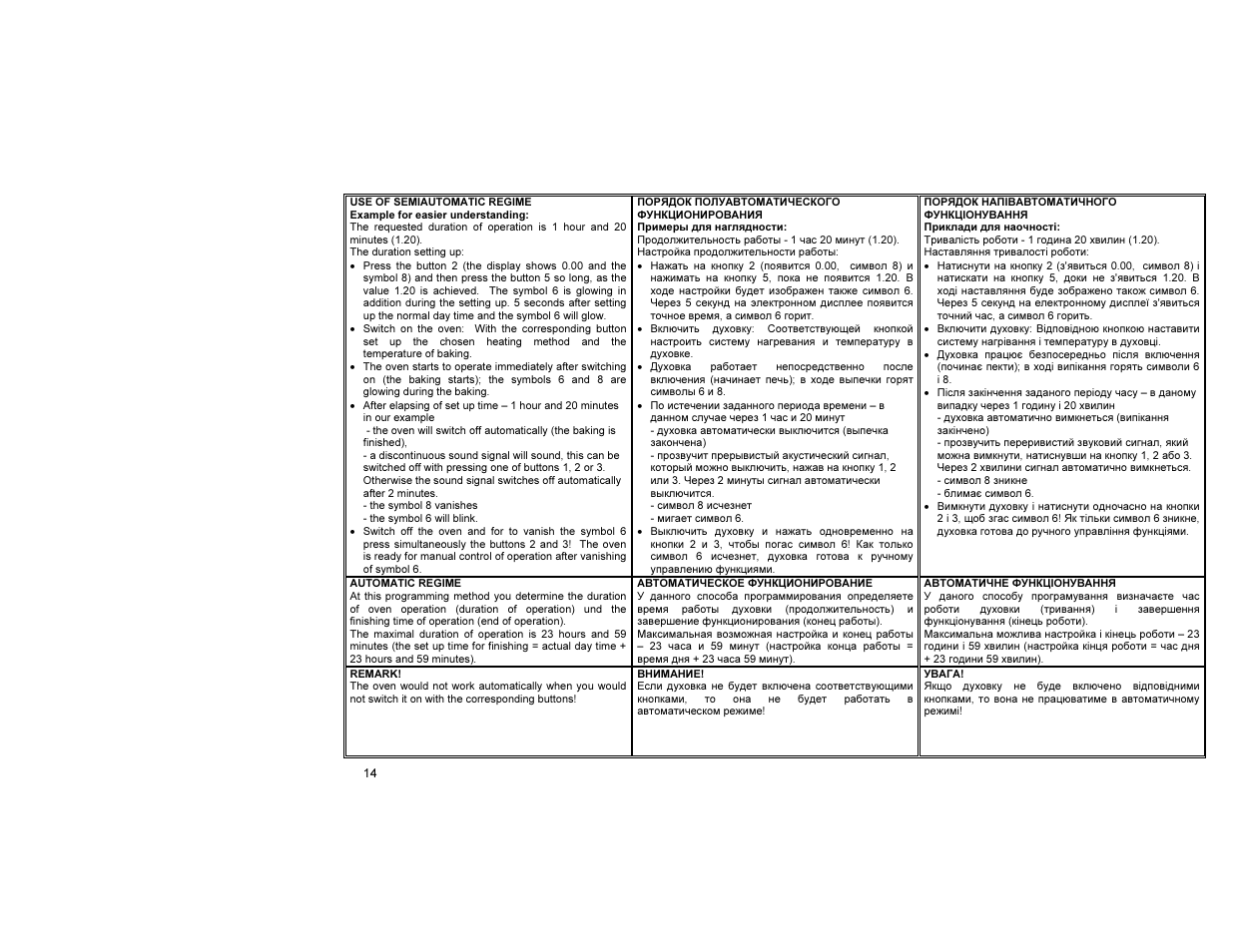 Gorenje E55203AW User Manual | Page 15 / 30