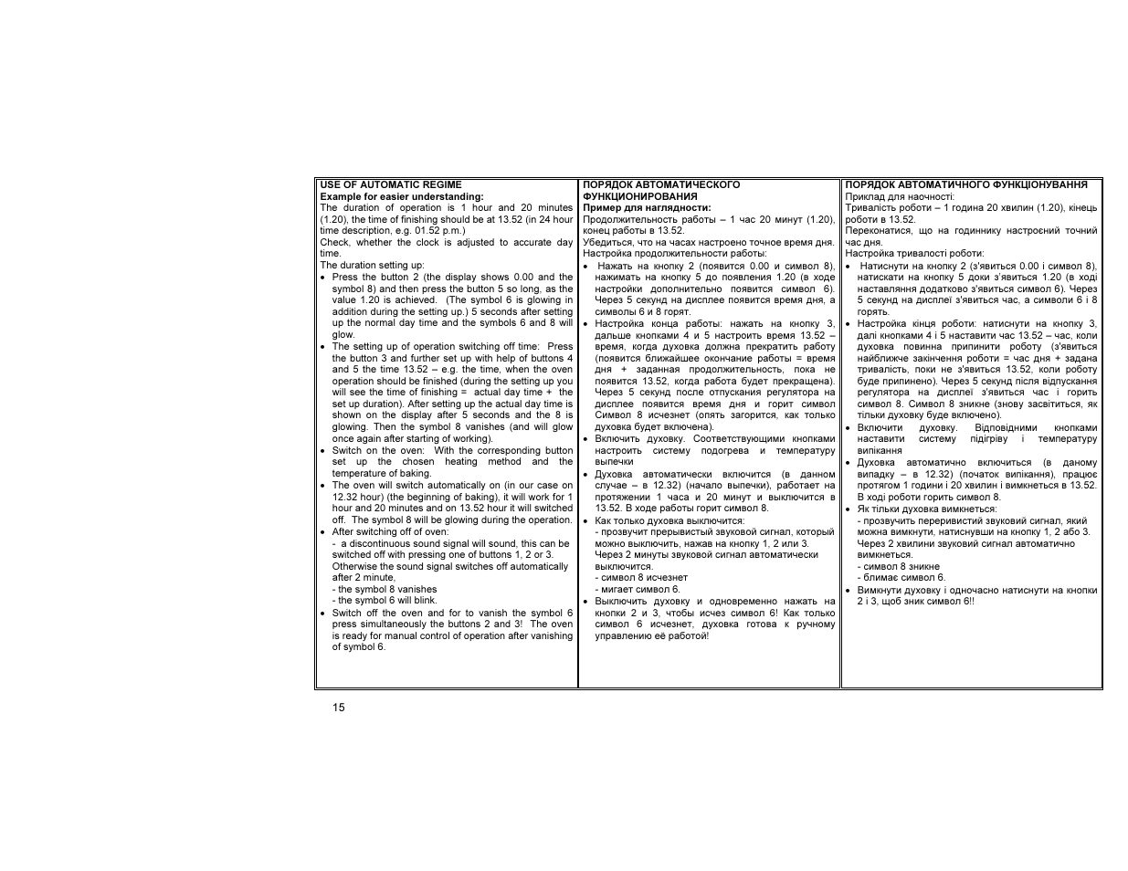 Gorenje E55203AW User Manual | Page 16 / 30