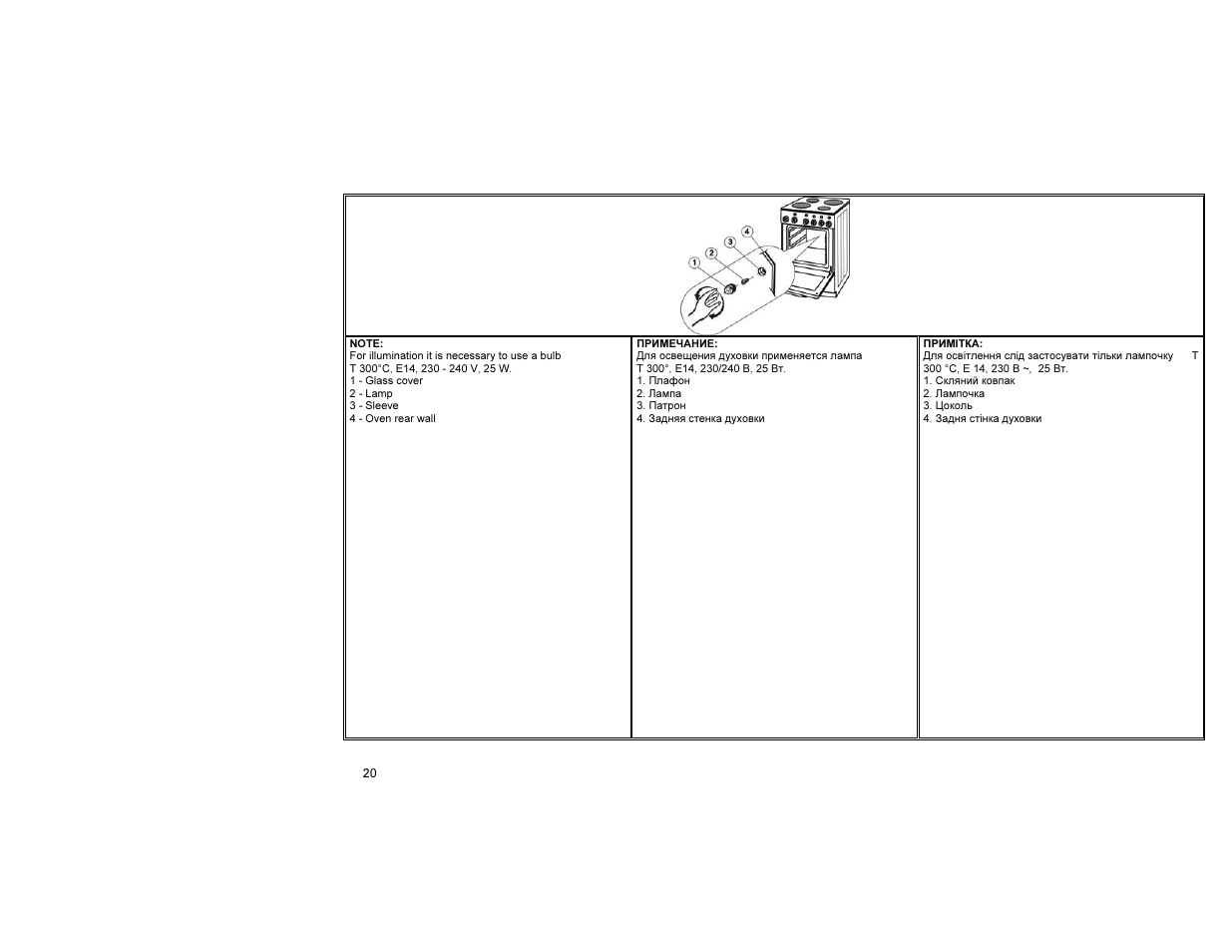 Gorenje E55203AW User Manual | Page 21 / 30