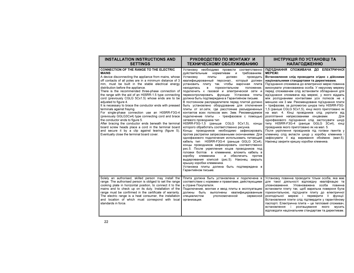 Gorenje E55203AW User Manual | Page 23 / 30