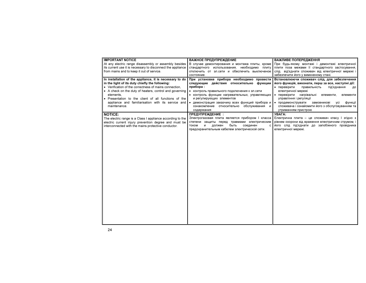 Gorenje E55203AW User Manual | Page 25 / 30