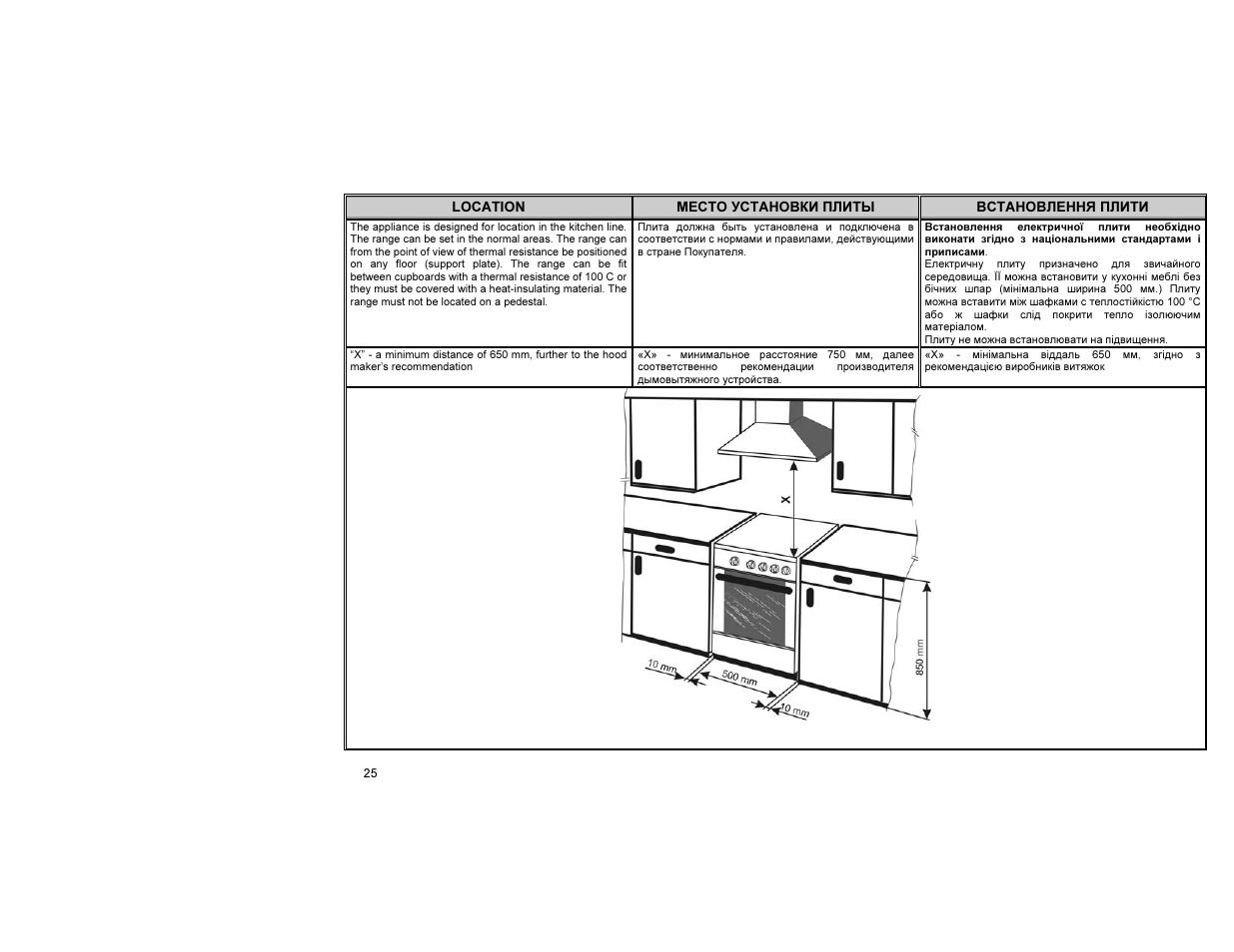 Gorenje E55203AW User Manual | Page 26 / 30