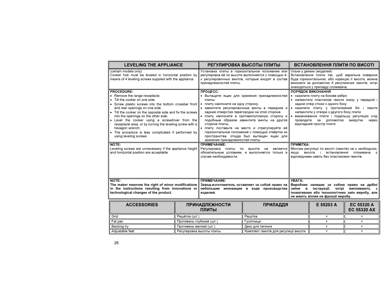 Gorenje E55203AW User Manual | Page 27 / 30