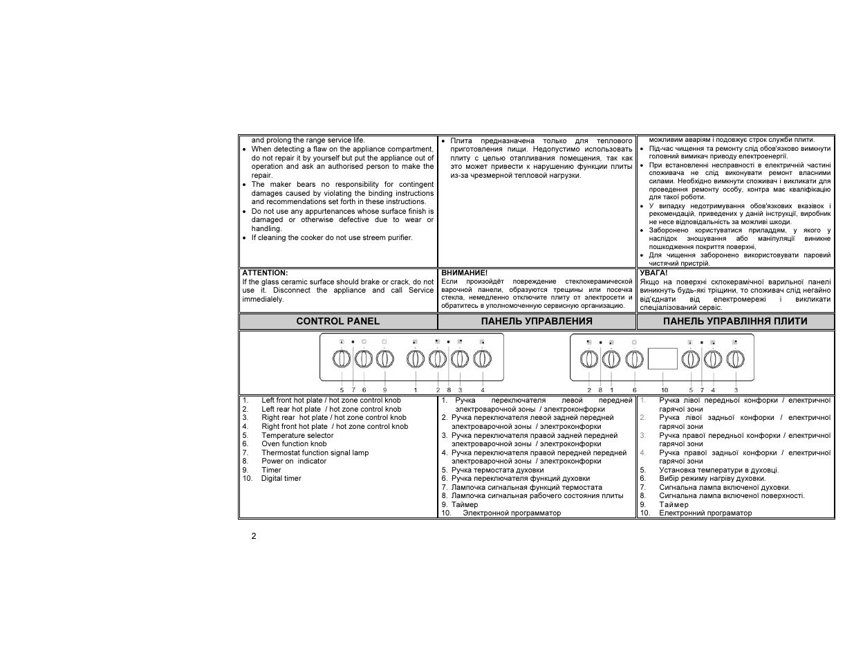 Gorenje E55203AW User Manual | Page 3 / 30