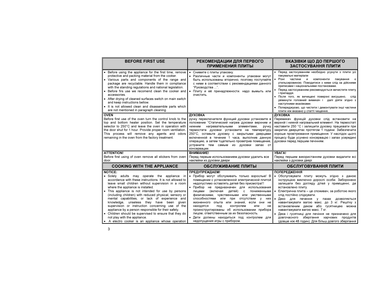 Gorenje E55203AW User Manual | Page 4 / 30