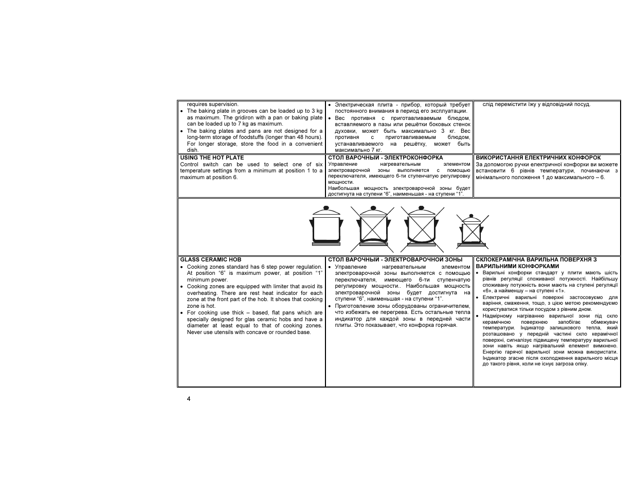 Gorenje E55203AW User Manual | Page 5 / 30