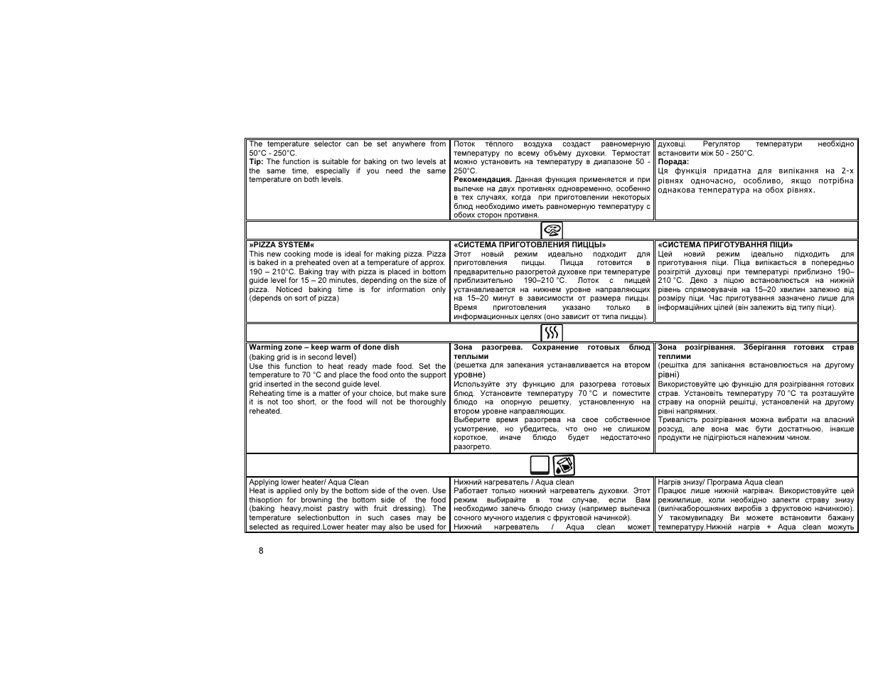 Gorenje E55203AW User Manual | Page 9 / 30