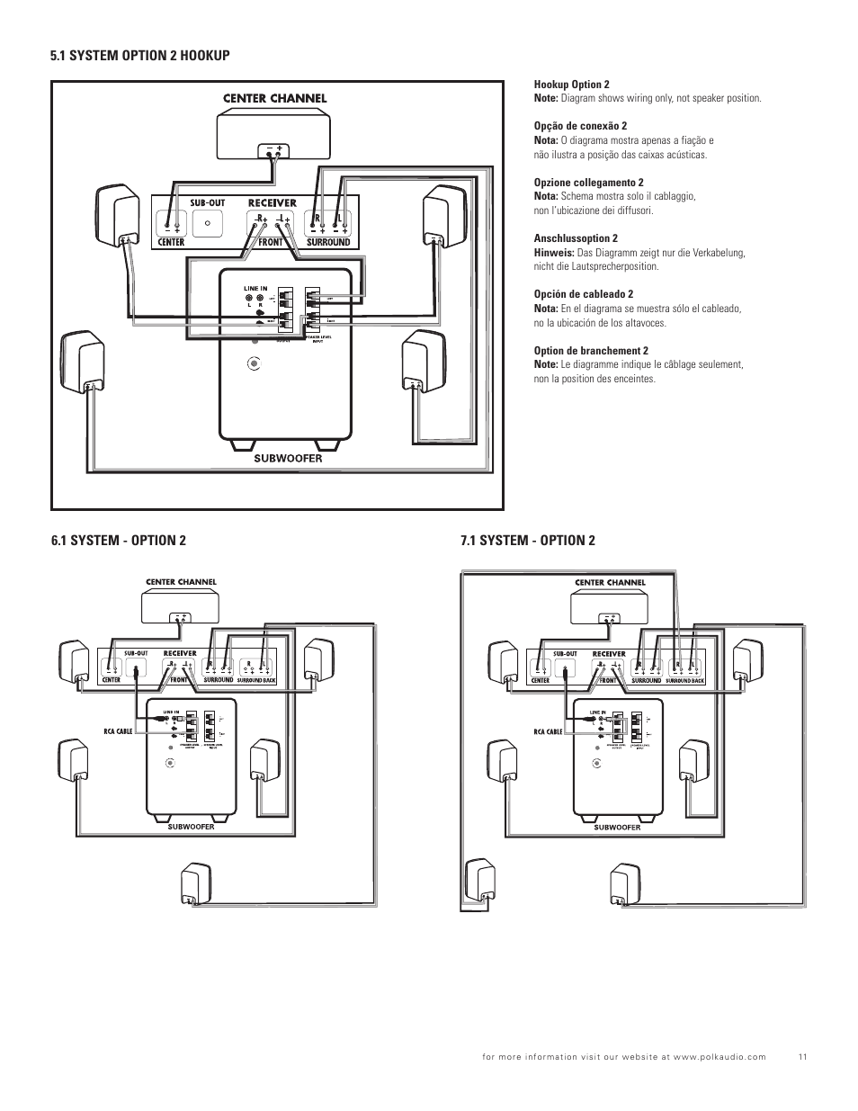 Polk Audio RM700 User Manual | Page 11 / 20