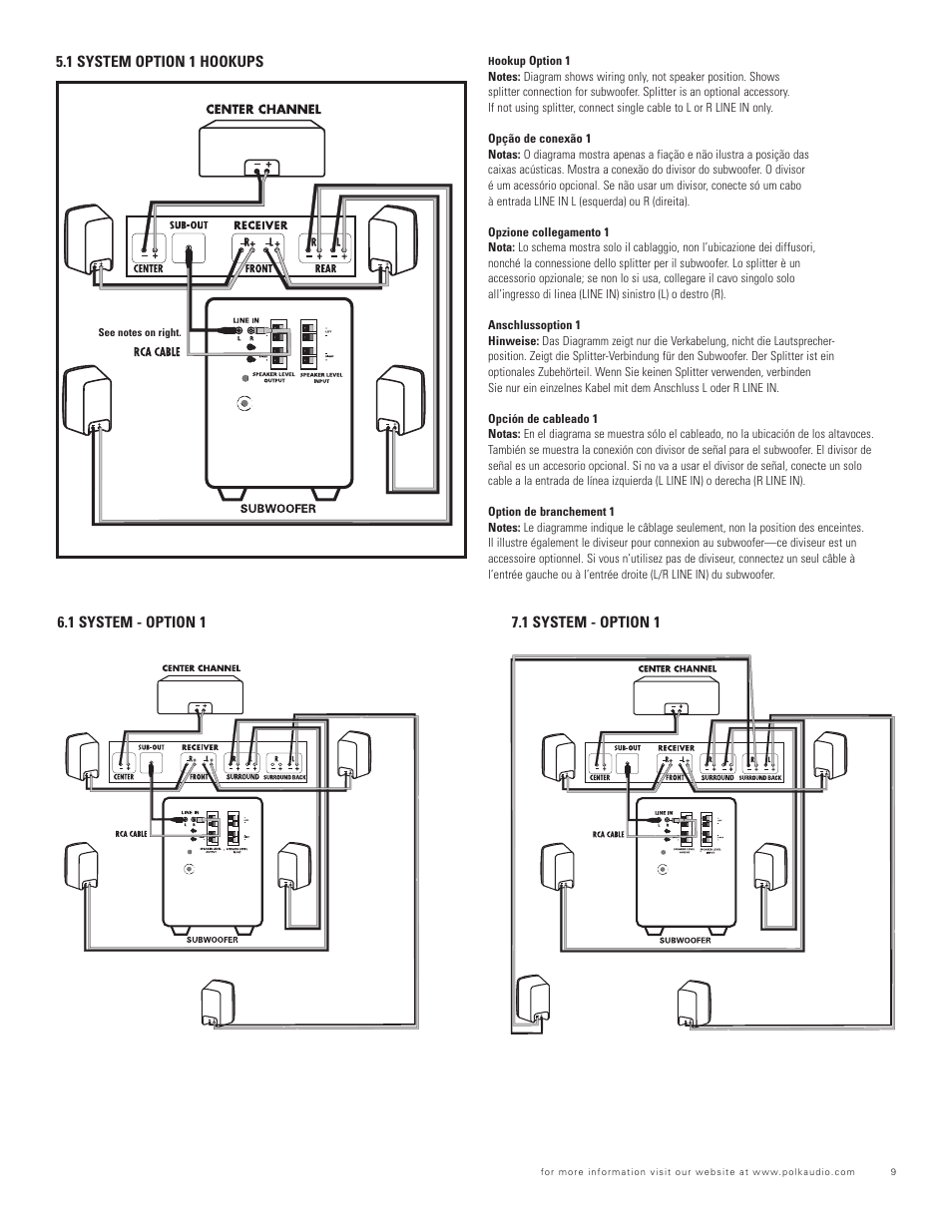 Polk Audio RM700 User Manual | Page 9 / 20