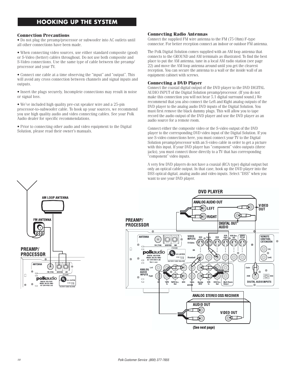 Hooking up the system | Polk Audio Digital Solution System User Manual | Page 10 / 32