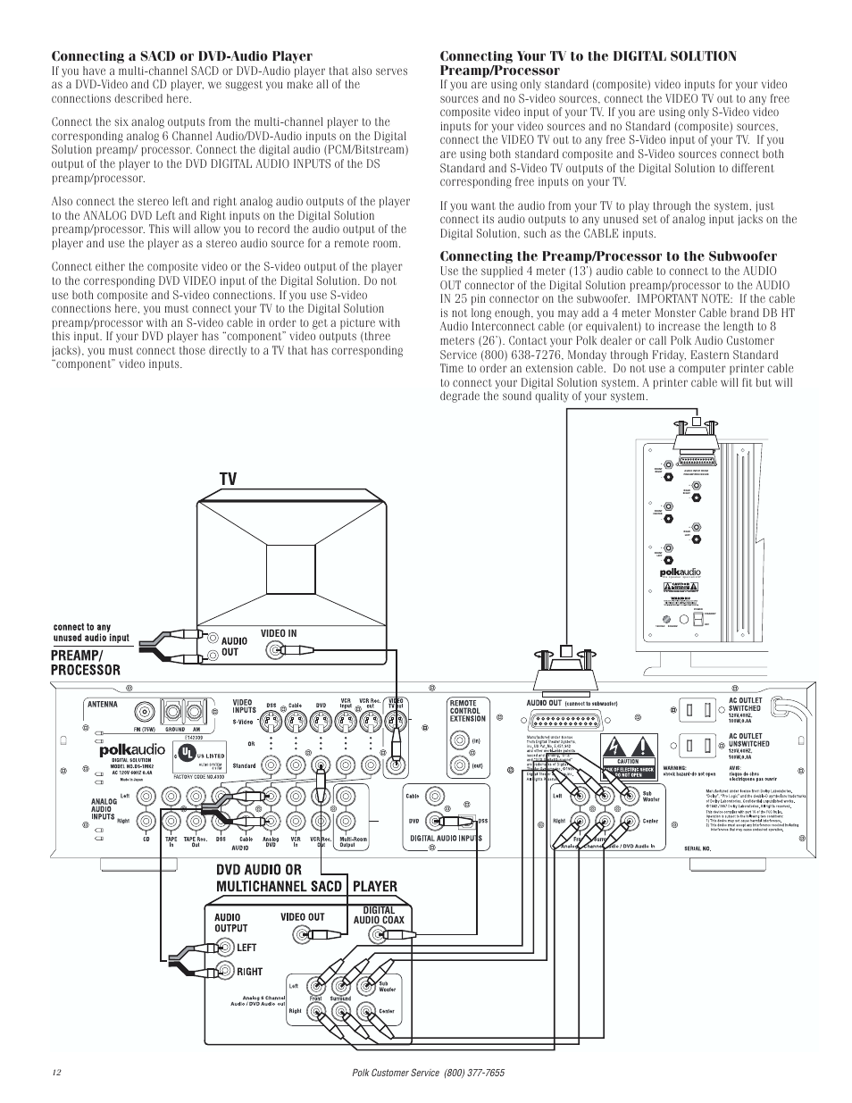 Connecting the preamp/processor to the subwoofer, Connecting a sacd or dvd-audio player, Digital audio coax video in | Polk Audio Digital Solution System User Manual | Page 12 / 32