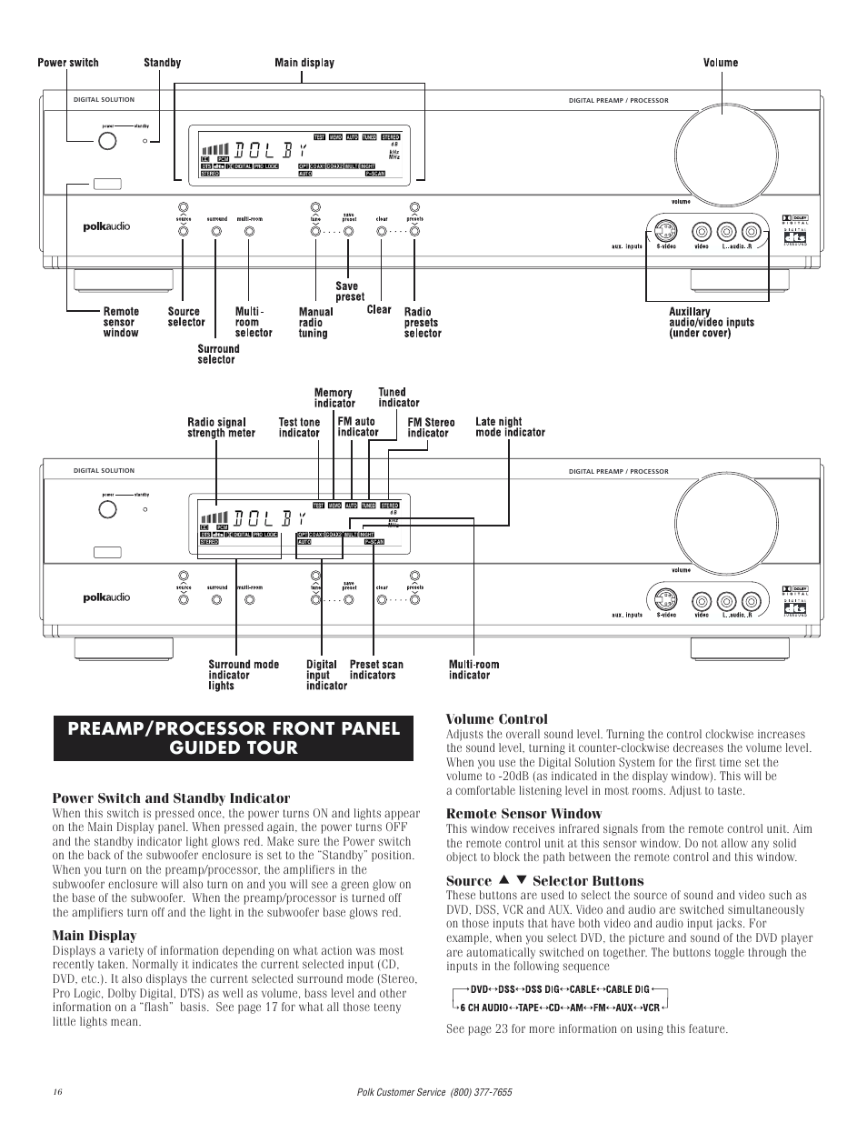 Preamp/processor front panel guided tour | Polk Audio Digital Solution System User Manual | Page 16 / 32