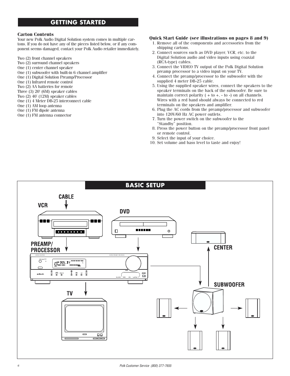 Getting started, Basic setup | Polk Audio Digital Solution System User Manual | Page 6 / 32