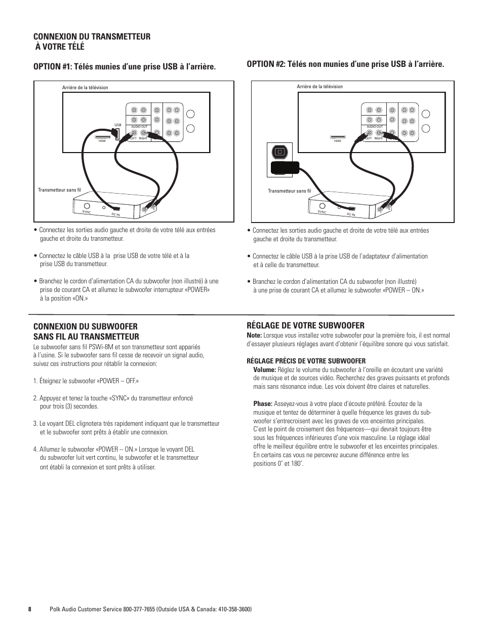 Connexion du subwoofer sans fil au transmetteur, Réglage de votre subwoofer | Polk Audio WIRELESS POWERED SUBWOOFER PSWi-8M User Manual | Page 8 / 16