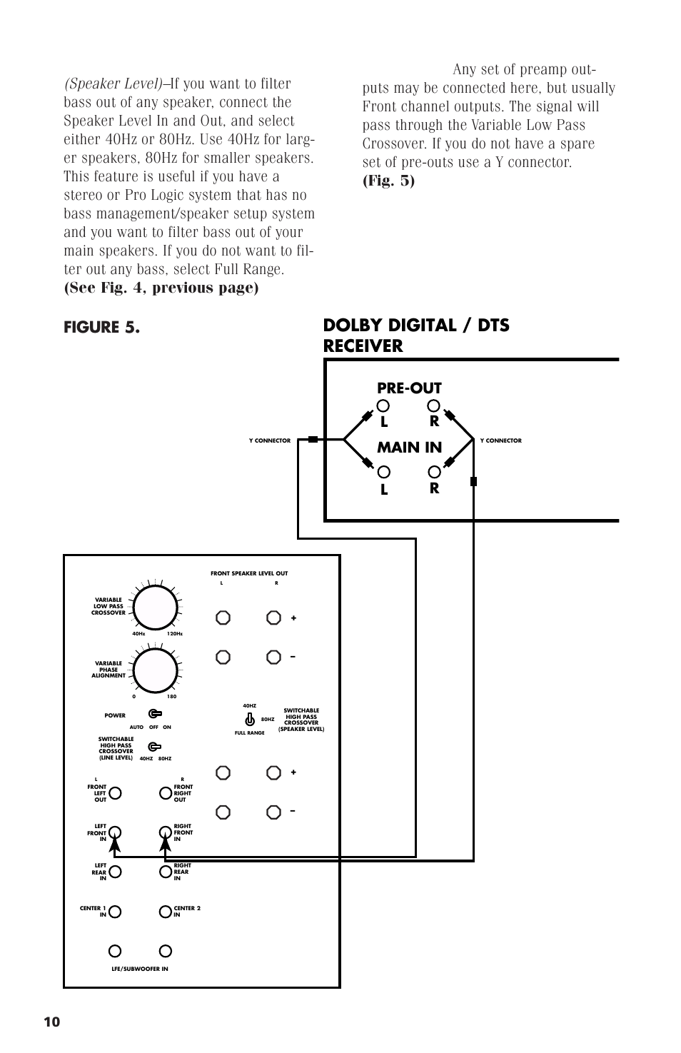Dolby digital / dts receiver, Figure 5, Lr l r pre-out main in | Switchable high pass crossover, Front line in | Polk Audio Subwoofer PSW1200 User Manual | Page 18 / 24