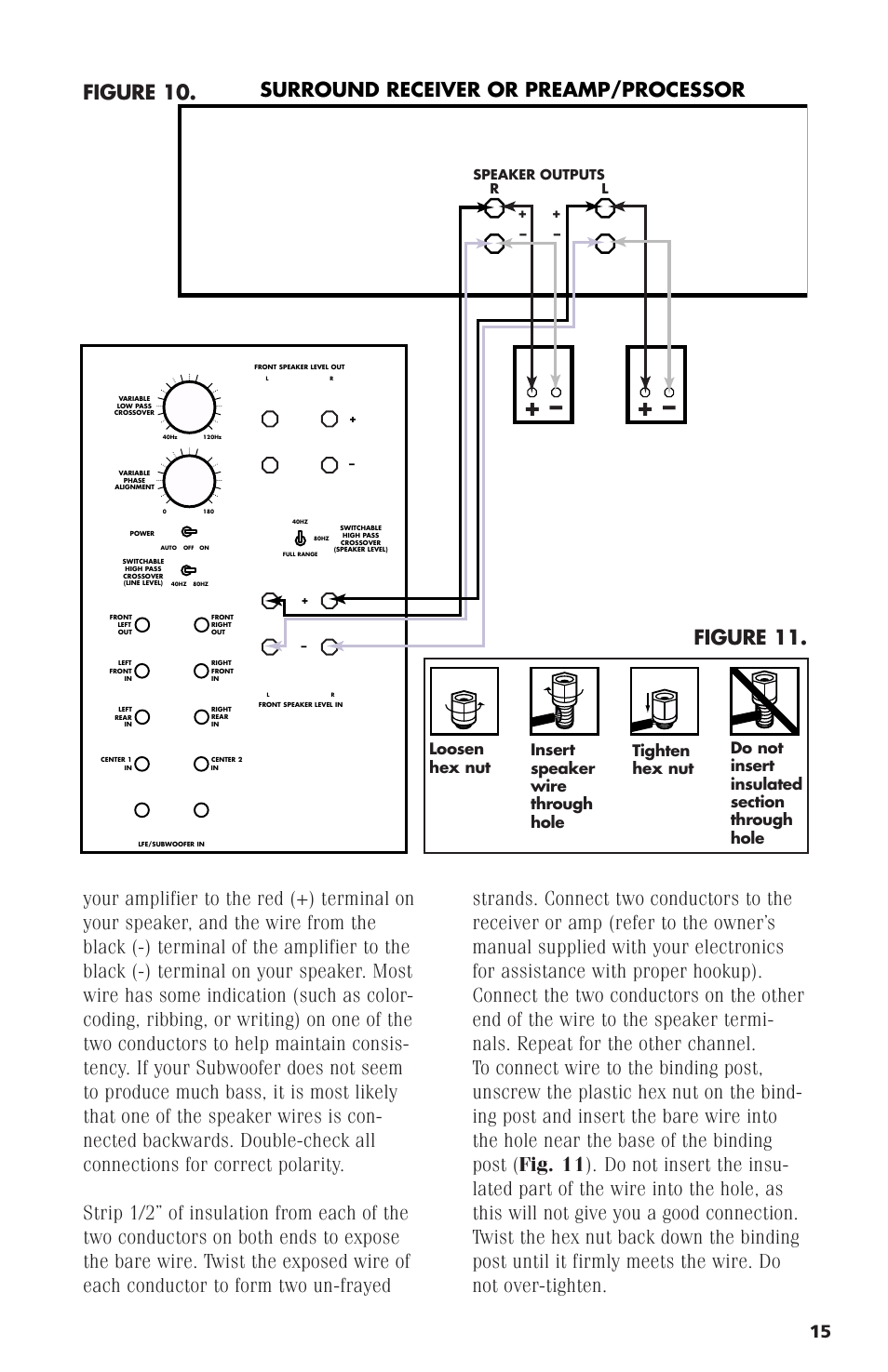 Figure 10, Figure 11, Speaker outputs l r | Polk Audio Subwoofer PSW1200 User Manual | Page 19 / 24
