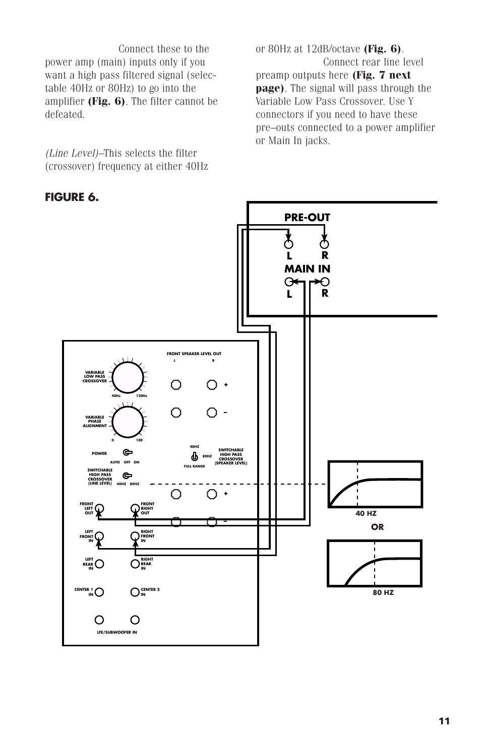 Figure 6, Lr l r pre-out main in, Front line out | Switchable high pass crossover, Rear line in | Polk Audio Subwoofer PSW1200 User Manual | Page 21 / 24