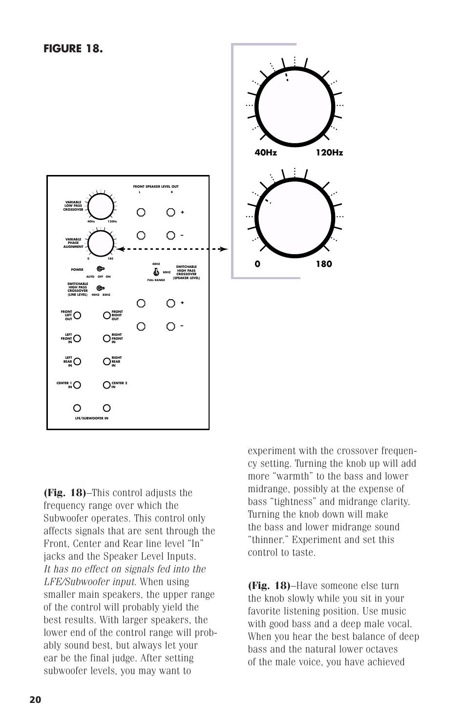 Figure 18, Variable low pass crossover, Variable phase alignment | Polk Audio Subwoofer PSW1200 User Manual | Page 8 / 24