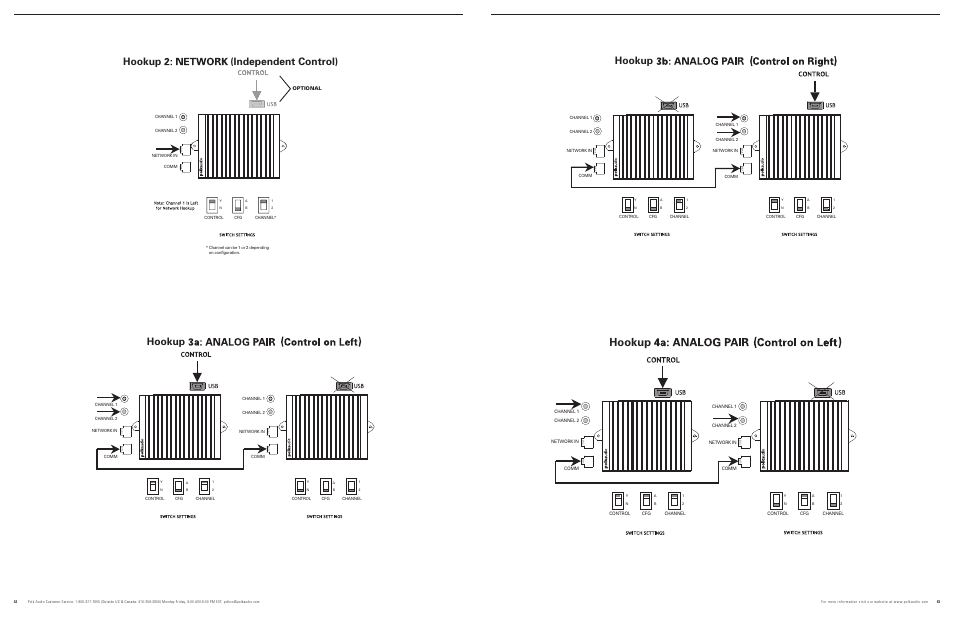 Hookup, Independent control) | Polk Audio LC80i-IP User Manual | Page 7 / 11