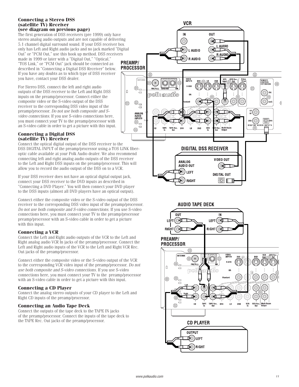 Polk Audio I-Sonic 2 User Manual | Page 11 / 32