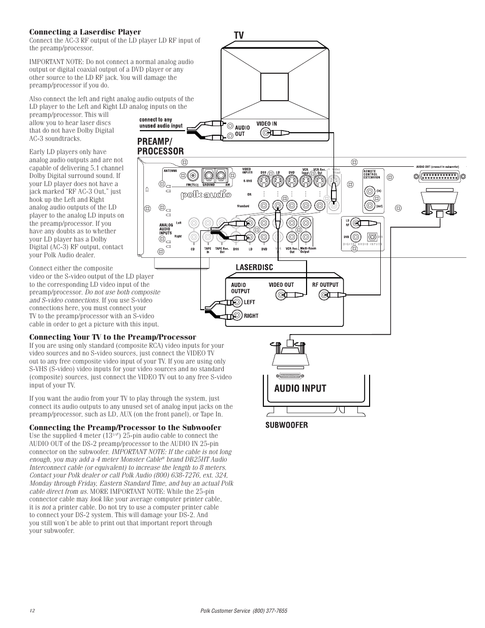 Polk Audio I-Sonic 2 User Manual | Page 12 / 32