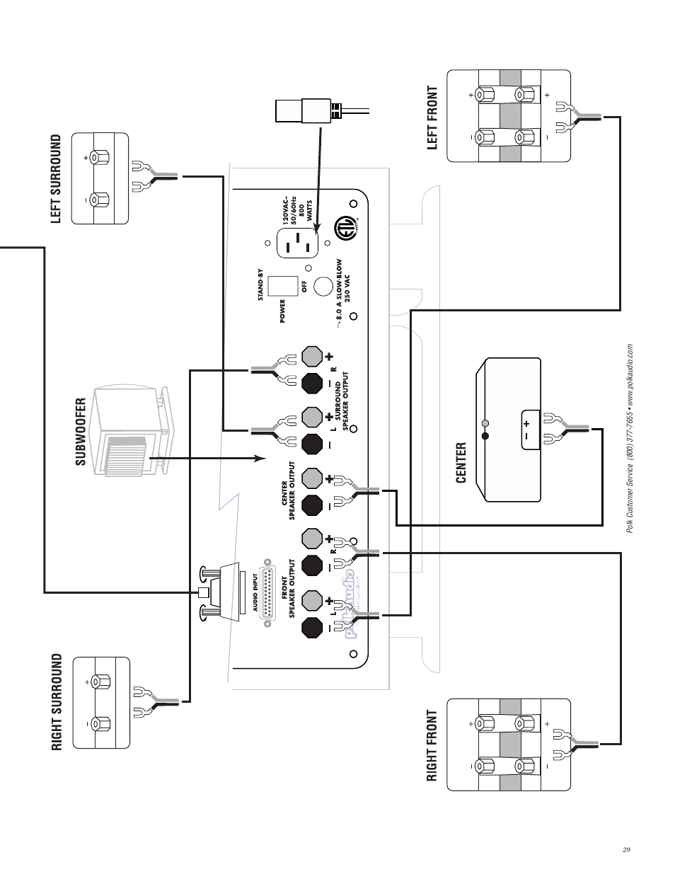 Polk Audio I-Sonic 2 User Manual | Page 29 / 32