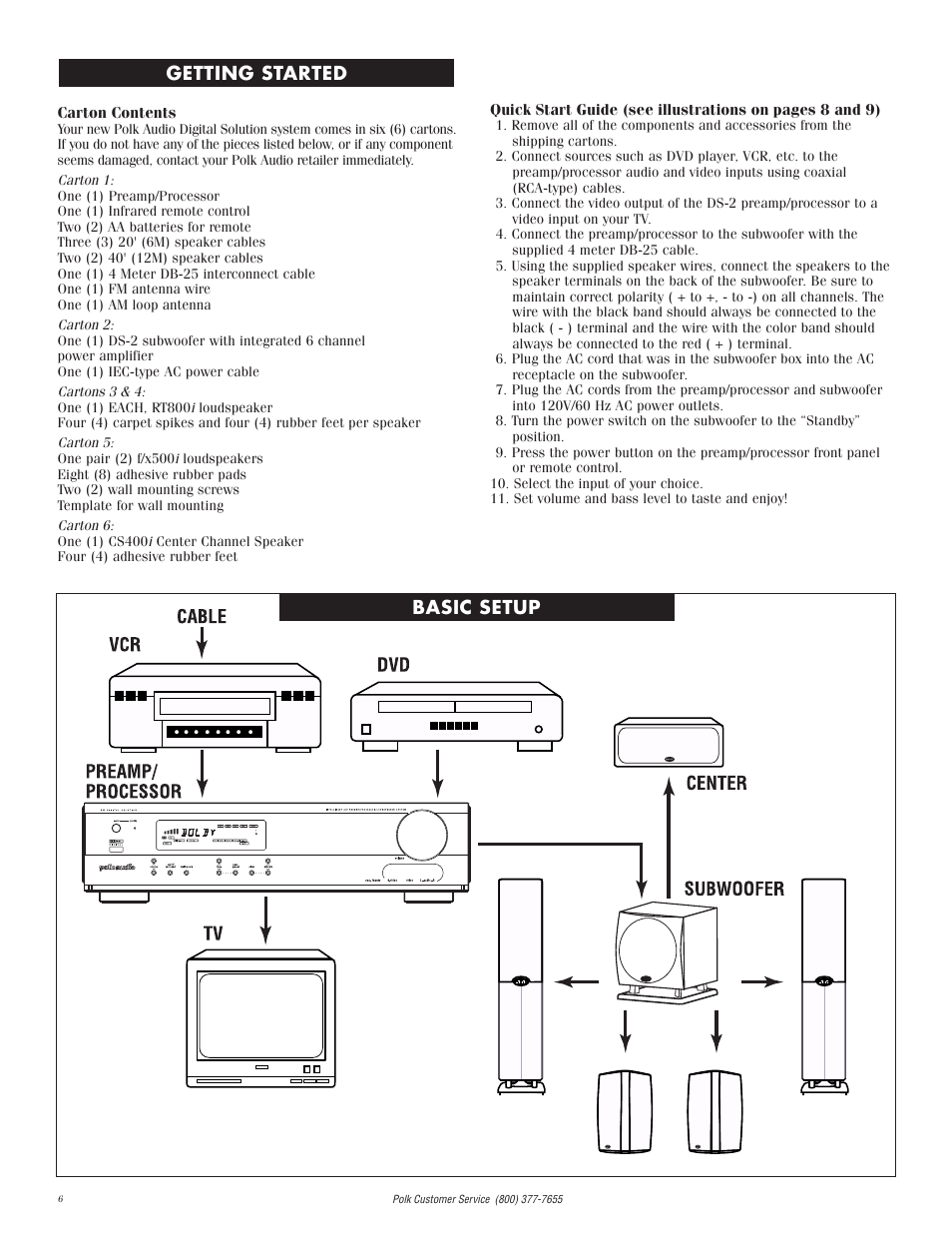 Getting started basic setup | Polk Audio I-Sonic 2 User Manual | Page 6 / 32