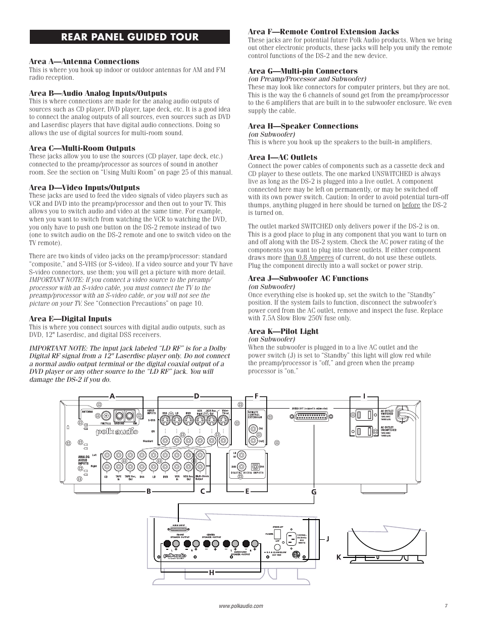 Rear panel guided tour | Polk Audio I-Sonic 2 User Manual | Page 7 / 32