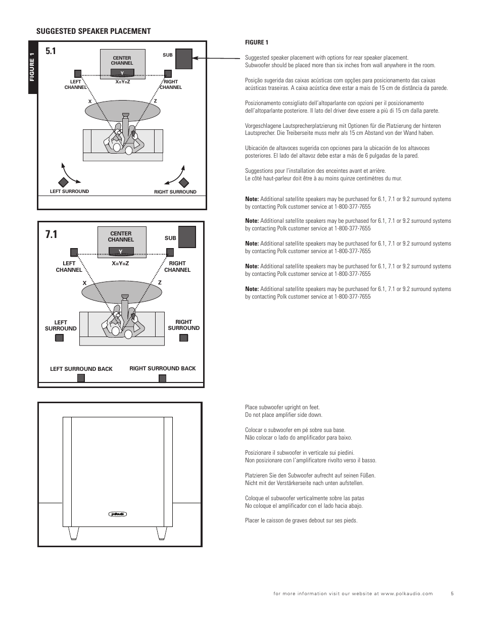 Suggested speaker placement | Polk Audio BLACKSTONE TL TL2600 User Manual | Page 5 / 16