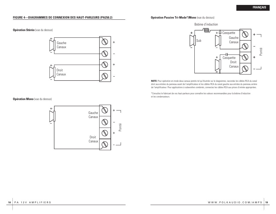Bridged | Polk Audio 2 Channel Amplifier PA250.2 User Manual | Page 10 / 31