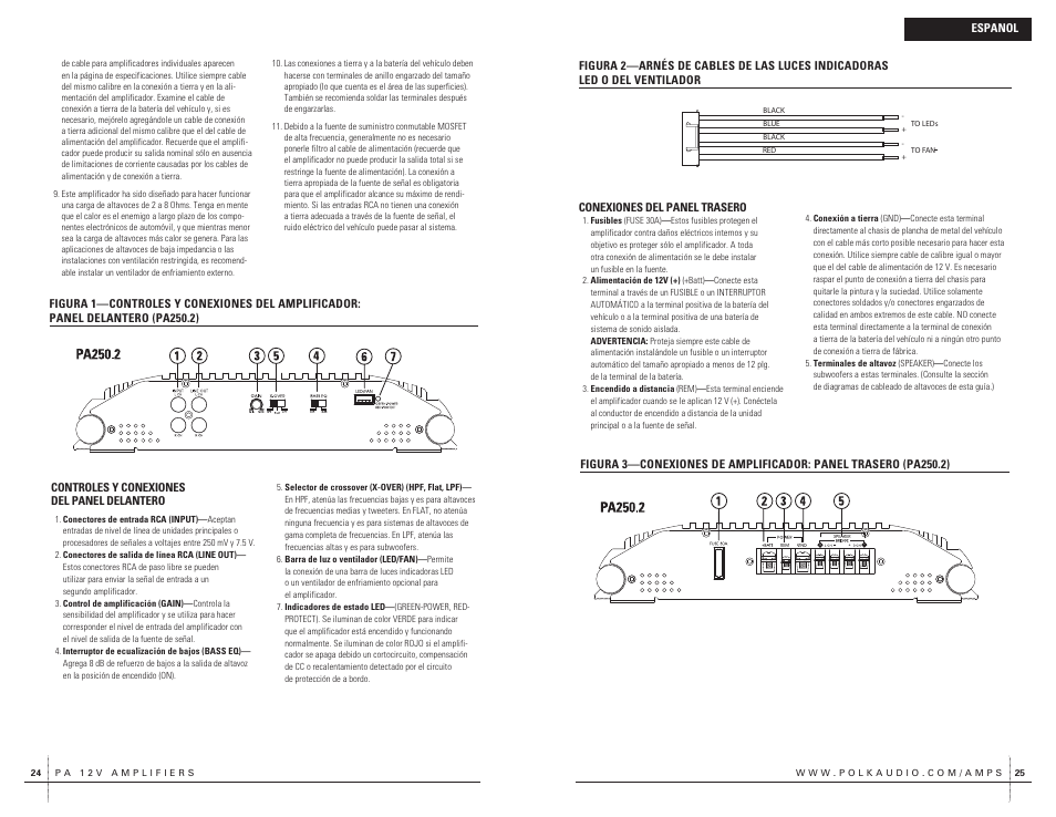 Polk Audio 2 Channel Amplifier PA250.2 User Manual | Page 13 / 31