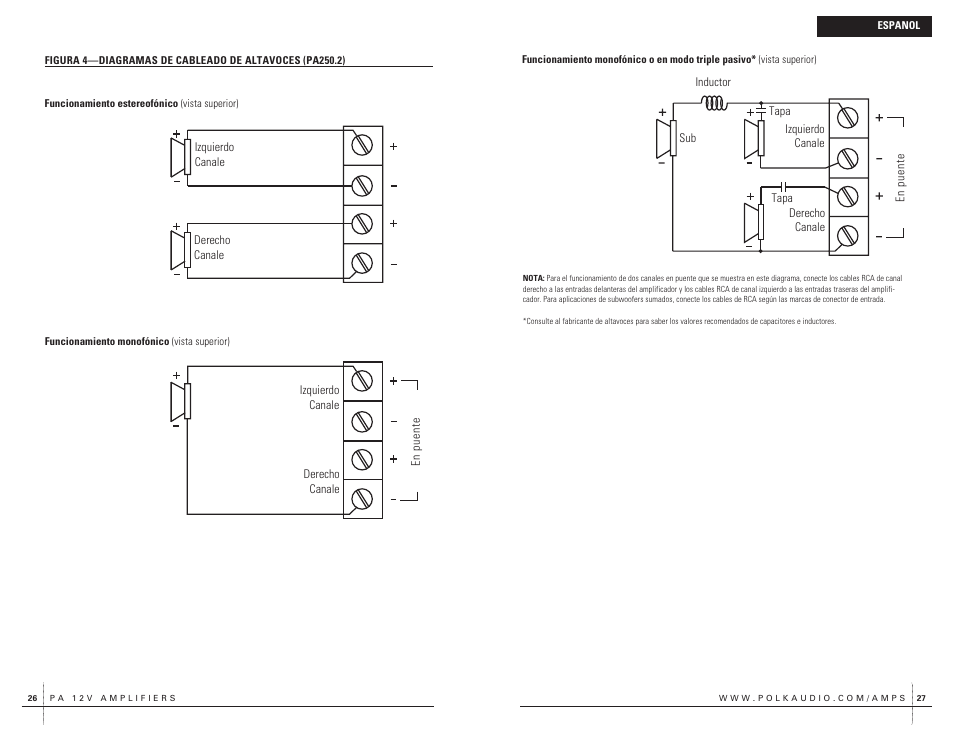 Bridged | Polk Audio 2 Channel Amplifier PA250.2 User Manual | Page 14 / 31