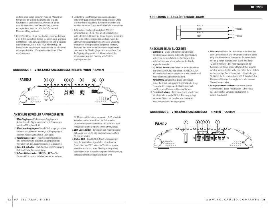 Polk Audio 2 Channel Amplifier PA250.2 User Manual | Page 17 / 31