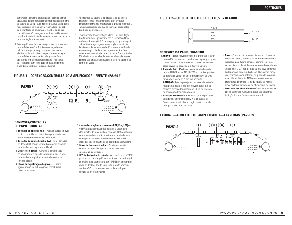 Polk Audio 2 Channel Amplifier PA250.2 User Manual | Page 25 / 31